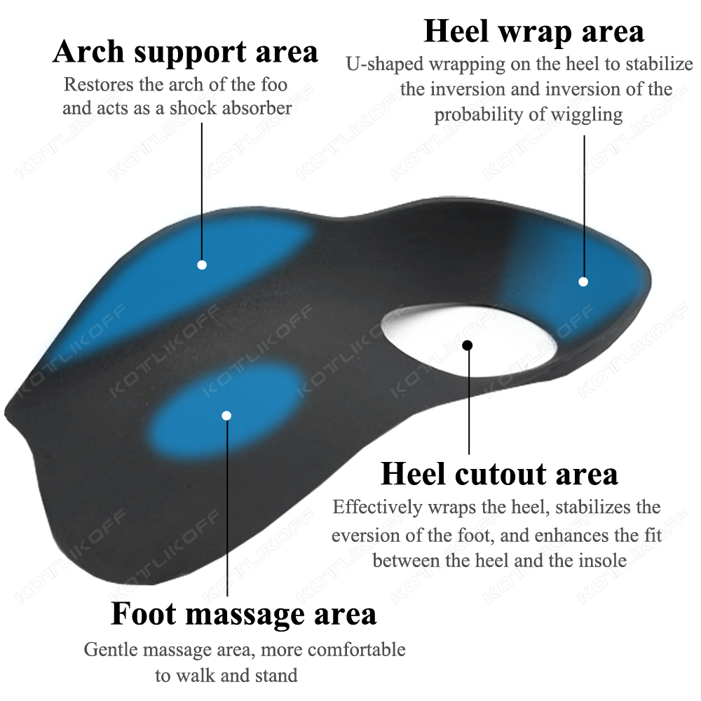 Flat Foot X/O-Leg Correction I - Women'S Shoes With Plantar Fasciitis review and price