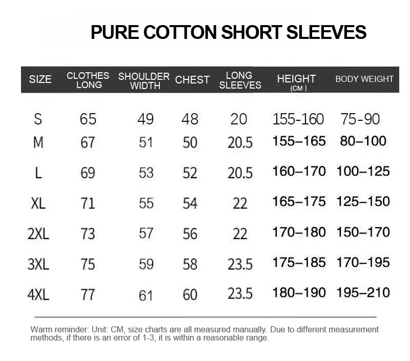 Summer 2026 One Piece Luffy 5t - Women'S Shoes Vs Men'S review and price