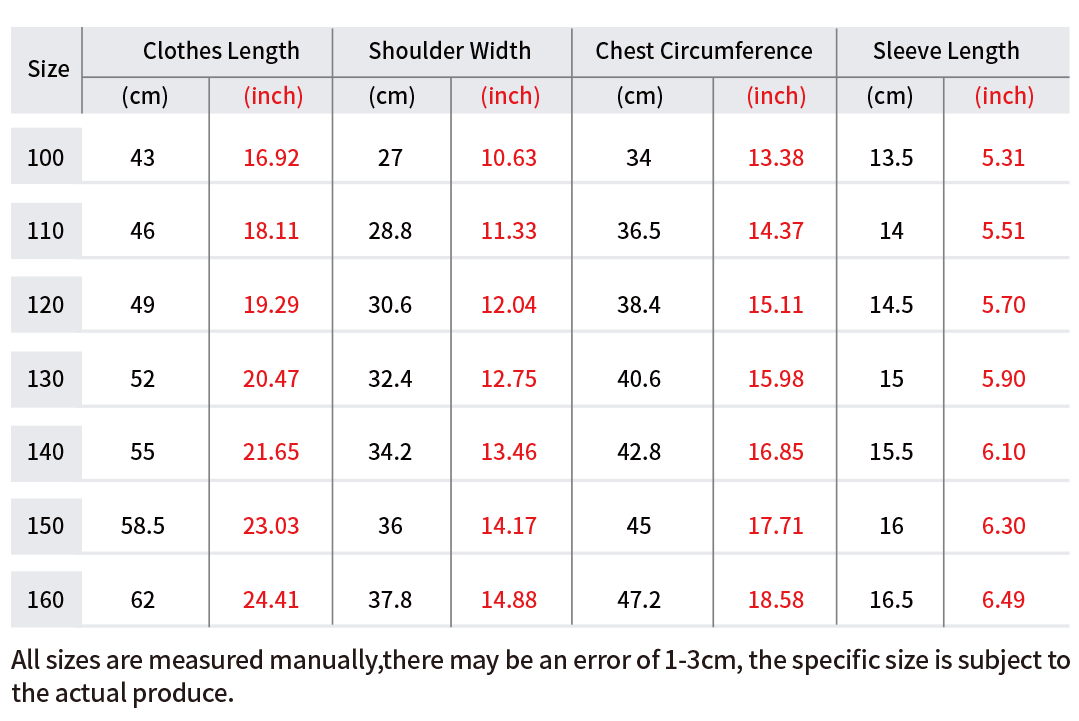 Summer 2026 One Piece Luffy 5t - Women'S Shoes Vs Men'S review and price